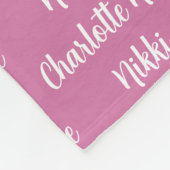 Persoonlijke fleece deken voor kinderen (Hoek)