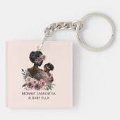 Persoonlijke Floral Mam en Baby Sleutelhanger (Achterkant)