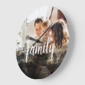 Persoonlijke foto Abstracte  bedekking met foto's  Grote Klok (Hoek)