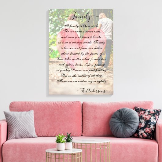 Persoonlijke foto en gedicht canvas afdruk (Insitu (Woonkamer))