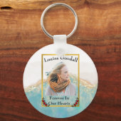 Persoonlijke foto en naam Memorial Keepomwille Sleutelhanger (Voorkant)