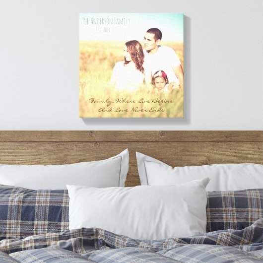 Persoonlijke foto en offerte canvas afdruk (Insitu (Slaapkamer))