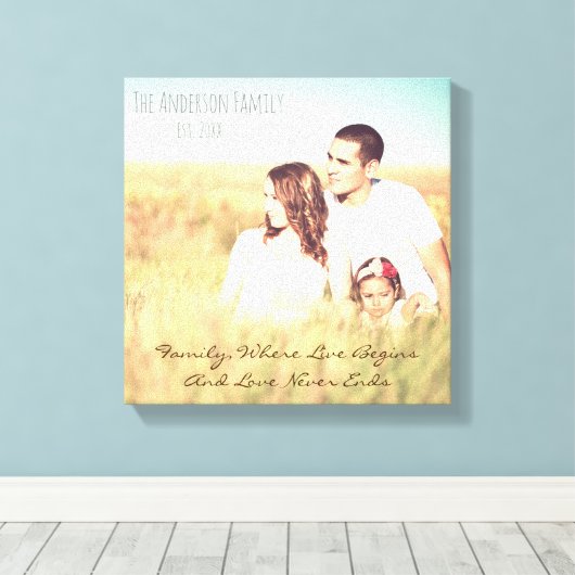 Persoonlijke foto en offerte canvas afdruk (Insitu (Houten vloer))