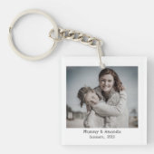 Persoonlijke foto- en tekstfoto-inkling - sleutelr sleutelhanger (voorkant)