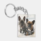 Persoonlijke foto: Giveaway Winners Coco & Ollie Sleutelhanger (Voorkant Links)
