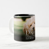 Persoonlijke foto hond definitie tweekleurige koffiemok (Voorkant links)