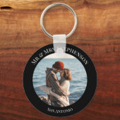 Persoonlijke foto in zwarte cirkel met teksten sleutelhanger (Voorkant)