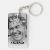 Persoonlijke foto Memorial Sleutelhanger (achterkant)