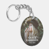 Persoonlijke foto Memorial Sleutelhanger (Voorkant Links)