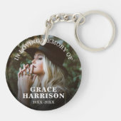 Persoonlijke foto Memorial Sleutelhanger (Achterkant)