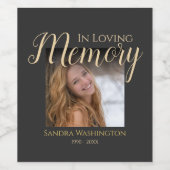 Persoonlijke foto Memorial Wijn Etiket (Enkel label)