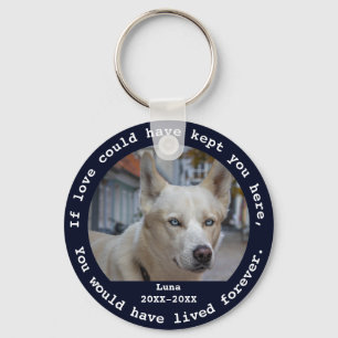 Persoonlijke foto, naam en jaar van Pet Memorial Sleutelhanger