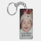 Persoonlijke foto sleutelhanger (Voorkant Links)