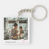 Persoonlijke foto sleutelhanger (Achterkant)