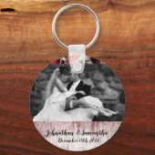 Persoonlijke foto Sleutelhanger landsleutel voor m (Voorkant)