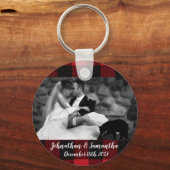 Persoonlijke foto Sleutelhanger Red Buffalo Pset B (Voorkant)