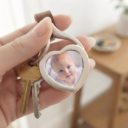 Persoonlijke Fotoherinneringen Mini Hart Aandenken Sleutelhanger