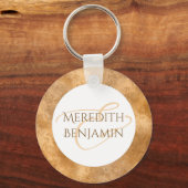 Persoonlijke foto's met het minimale aantal witte sleutelhanger (Achterkant)