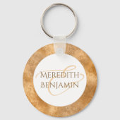 Persoonlijke foto's met het minimale aantal witte sleutelhanger (Achterkant)