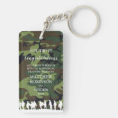 Persoonlijke foto's van het leger sleutelhanger (achterkant)