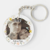 Persoonlijke Fotosleutelhanger Sleutelhanger (Achterkant)