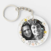 Persoonlijke Fotosleutelhanger Sleutelhanger (Voorkant)