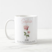 Persoonlijke geboortebloem juni  koffiemok (Links)