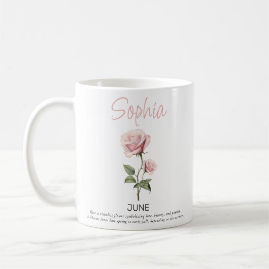 Persoonlijke geboortebloem juni koffiemok (Links)