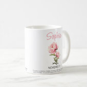 Persoonlijke geboortebloem mok november (Voorkant rechts)