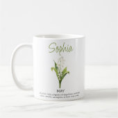 Persoonlijke Geboortedag Bloem Koffiemok (Links)