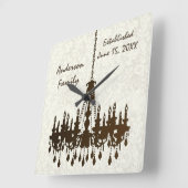 Persoonlijke Gezinsoprichting Kroonluchter Klok (Hoek)