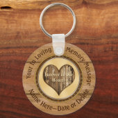 Persoonlijke goedkope gedenkcadeaus, sympathie sleutelhanger (Achterkant)