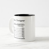 Persoonlijke grafische ontwerper Voedingsfeiten Tweekleurige Koffiemok (Voorkant links)