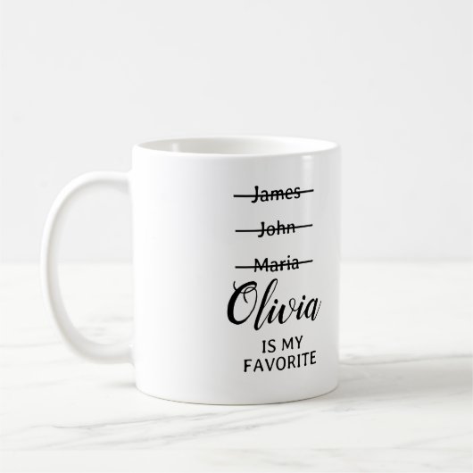 Persoonlijke grappige favoriete Mok voor kinderen, (Links)