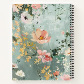 Persoonlijke Gratitude Journal Notitieboek (Achterkant)