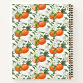 Persoonlijke Gratitude Journal Notitieboek (Achterkant)