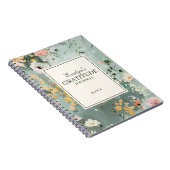 Persoonlijke Gratitude Journal Notitieboek (Rechterzijde)