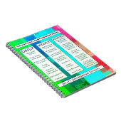 Persoonlijke handleiding voor het reinigen van de  notitieboek (Rechterzijde)