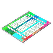 Persoonlijke handleiding voor het reinigen van de  notitieboek (Linkerzijde)