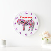 Persoonlijke hartritmestoornissen Paars, roze en r Grote Klok (Huis)