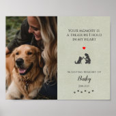 Persoonlijke herdenkingsfoto huisdier met tekst poster (Voorkant)