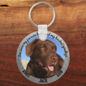 Persoonlijke hond Memorial Mijn favoriete Hallo Sleutelhanger (Voorkant)