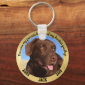 Persoonlijke hond Memorial Mijn favoriete Hallo Sleutelhanger (Voorkant)