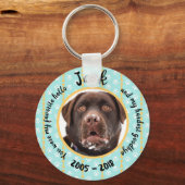 Persoonlijke hond Memorial Sleutelhanger (Voorkant)