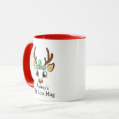 Persoonlijke hot Coco Mok (Voorkant links)