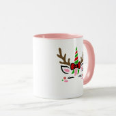 Persoonlijke hot Coco Mok (Voorkant rechts)