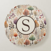 Persoonlijke houten gezellige boshuisje rond kussen (Voorkant)