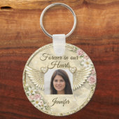 Persoonlijke 'In Memoriam' Fototemplate Sleutelhanger (Achterkant)