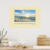 Persoonlijke Inspirerend offertes Poster (Keuken)