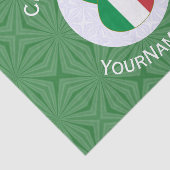 Persoonlijke Italiaanse engel kerst vlag Tissuepapier (Detail)